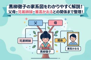 【真相】 兼 高 かおる 家 系図 最新ファイル＆画像まとめ #864