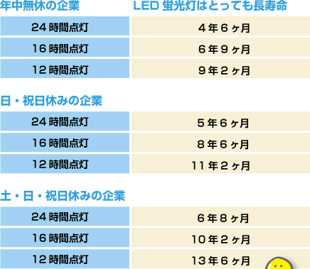 【熱愛】 Led 蛍光 灯 寿命 私服＆私生活最新ショット #946