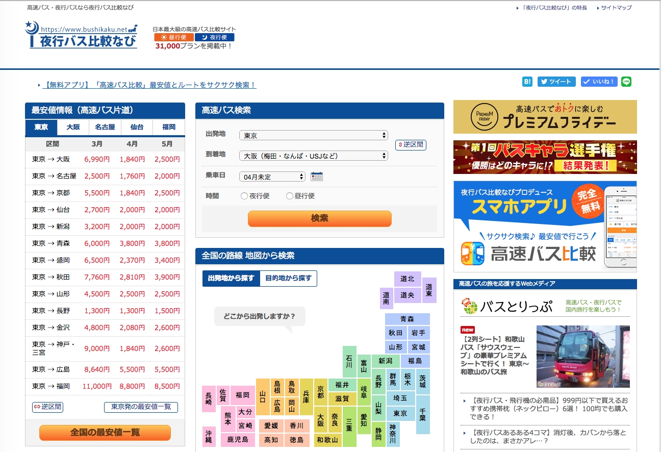 トレファク買取額20%Upの全貌！手元アイテムを最高額で売る裏技