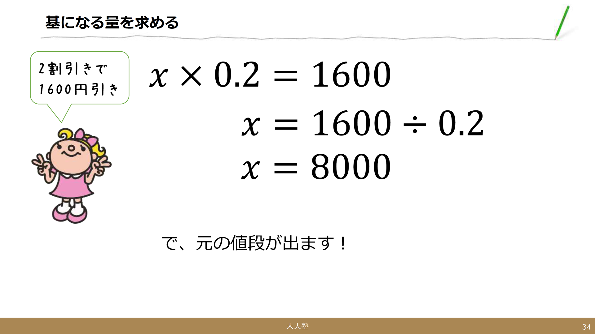 2割引の計算は暗算3秒！電卓の使い方・早見表と税込の出し方