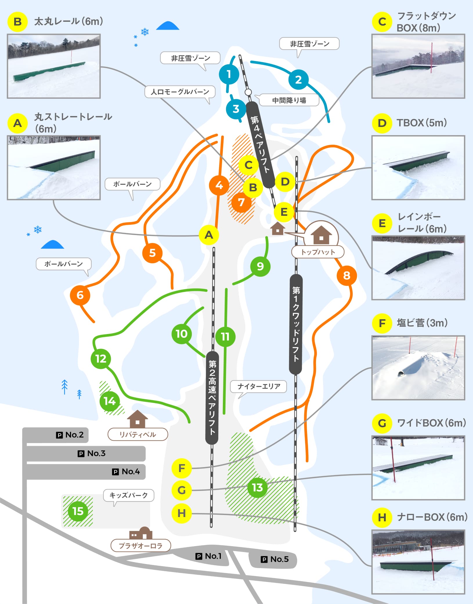 札幌・白石区の都市再開発と住みやすさの真実！穴場情報まで徹底検証