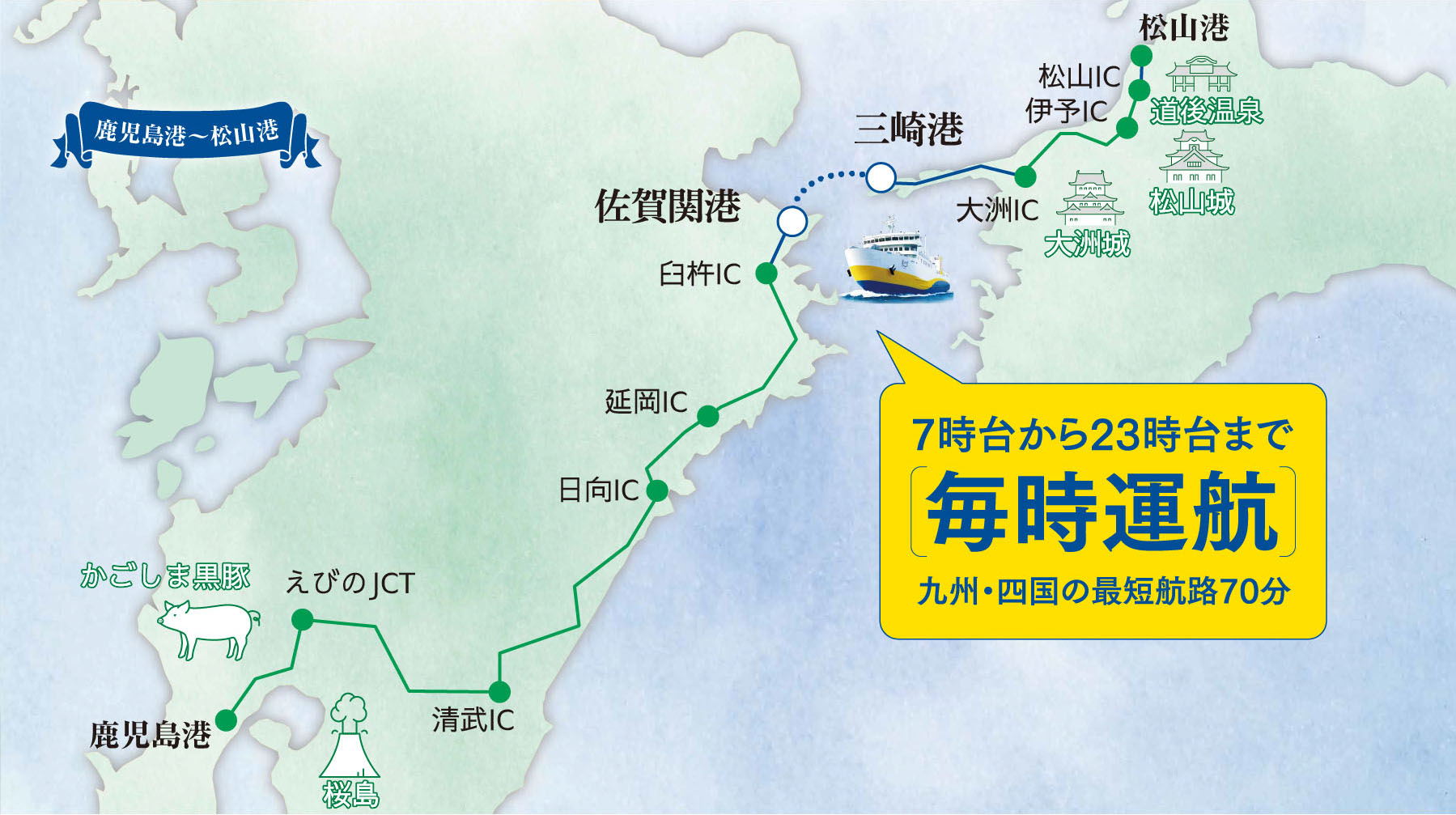 佐賀関〜三崎港フェリー徹底検証！予約なし混雑の真相と最新料金