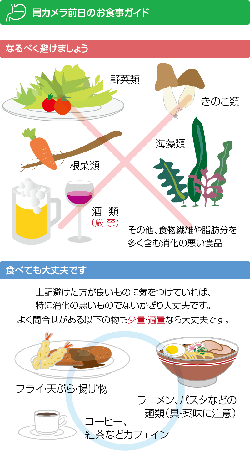 健康診断前の食事は何時まで？うっかり食べた時の対処法と制限の真相