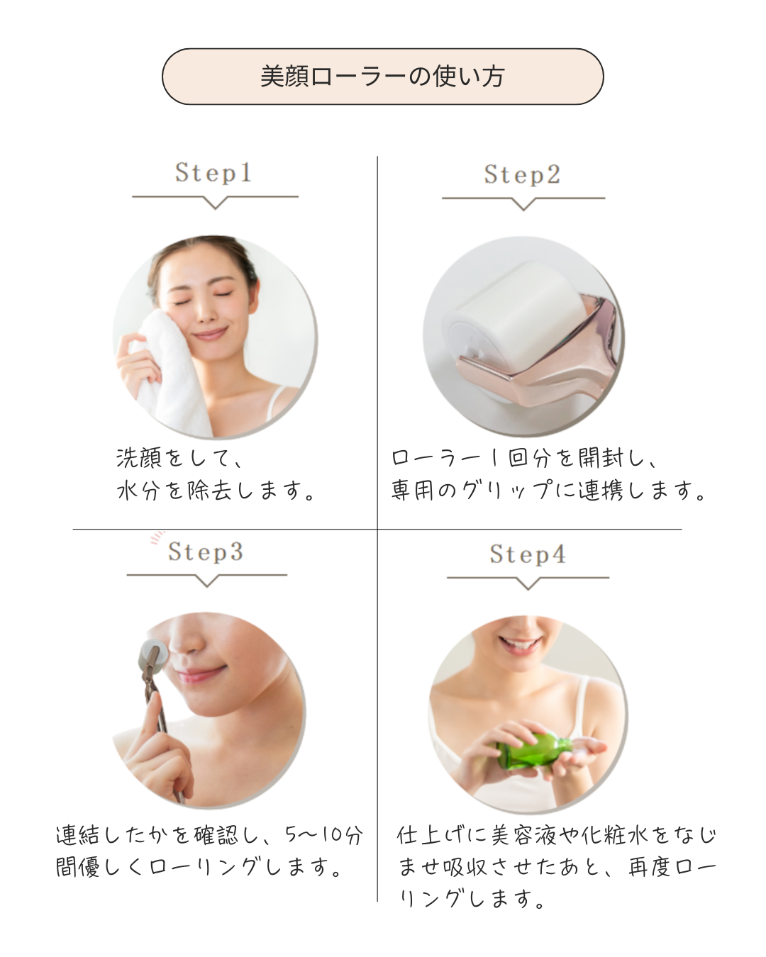美顔ローラーの正しい使い方総まとめ！たるみ悪化を防ぐ順番と秘訣