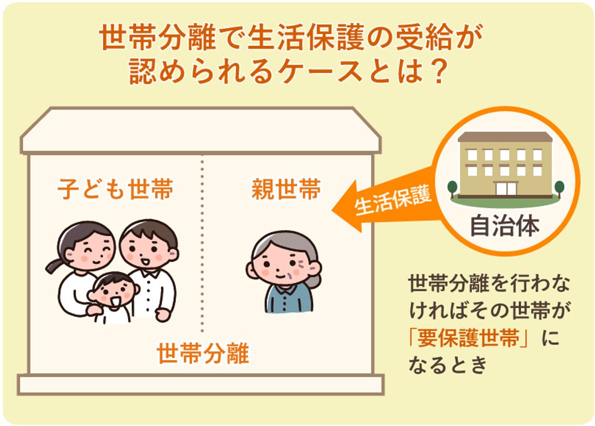 母親の生活保護で家族が知るべき条件と扶養照会の実態を徹底解説