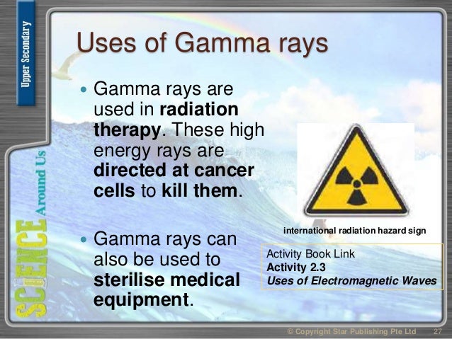 Common Uses of Gamma Rays