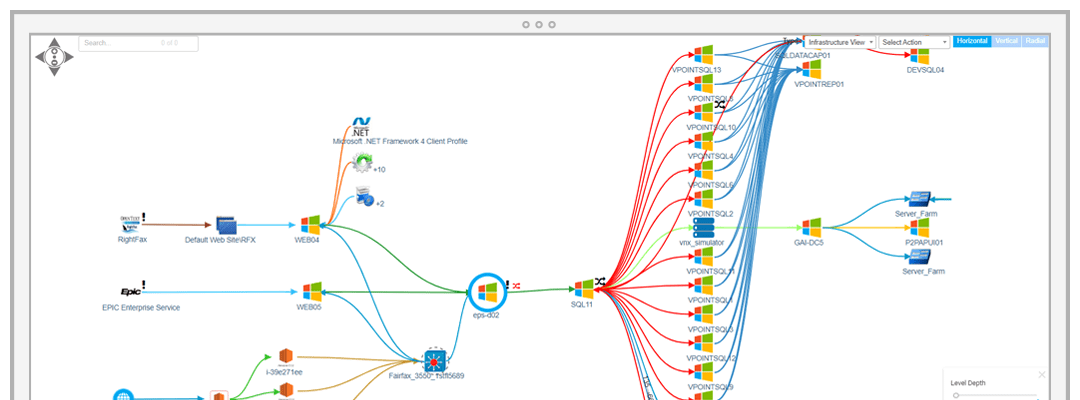 Service Mapping Tools