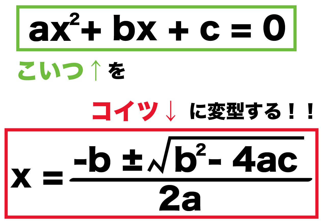 二次方程式の解の公式は丸暗記不要！2026年最新の裏ワザと解法術