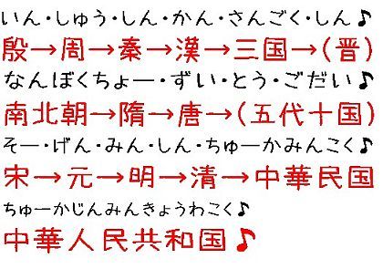 もう「もしもしカメよ」は古い？令和の受験生が実践する「中国王朝の覚え方」新常識とSns発の脳科学的アプローチ