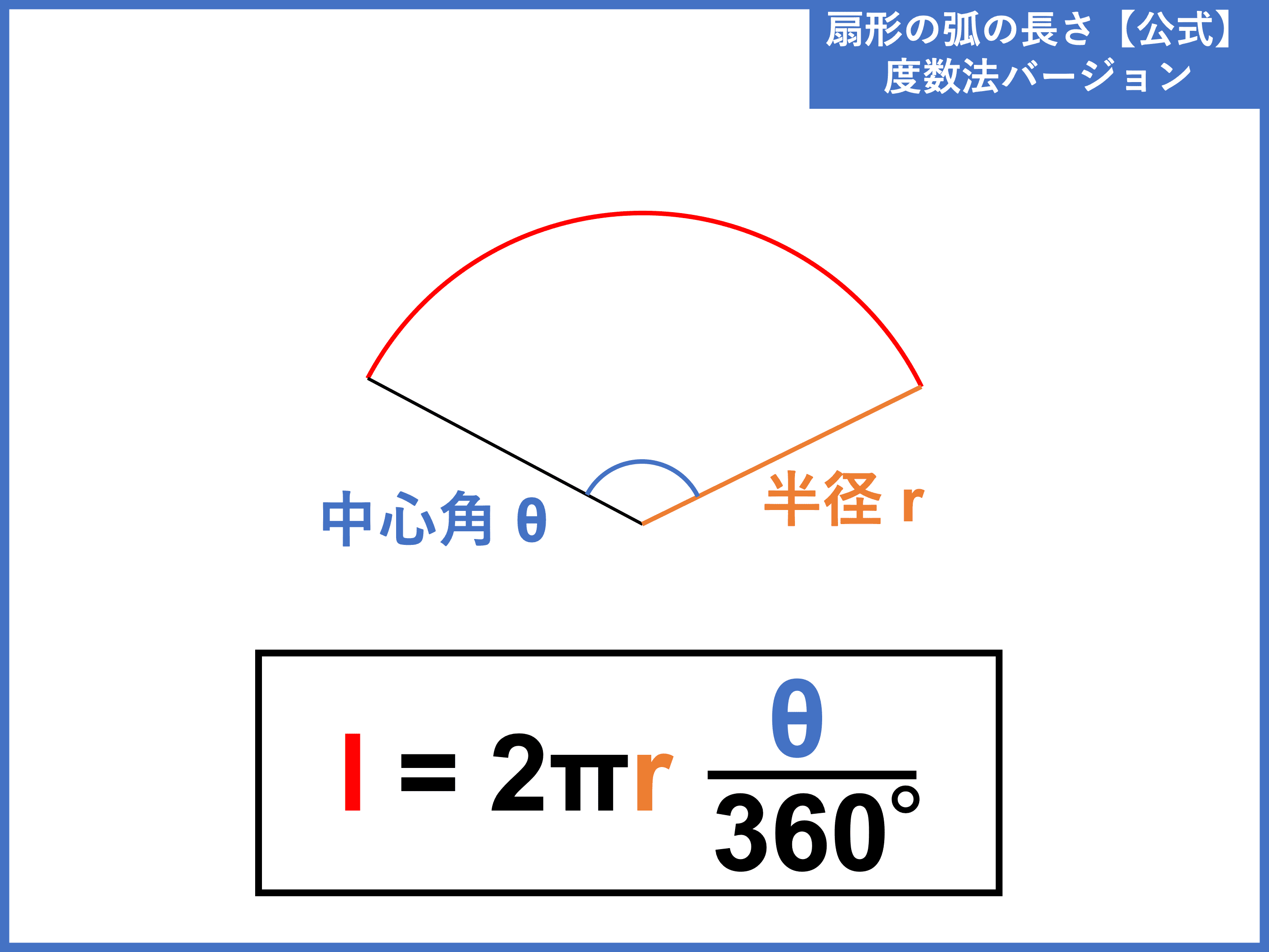 扇形の弧の求め方を完全攻略！公式の丸暗記から脱却する超速計算法