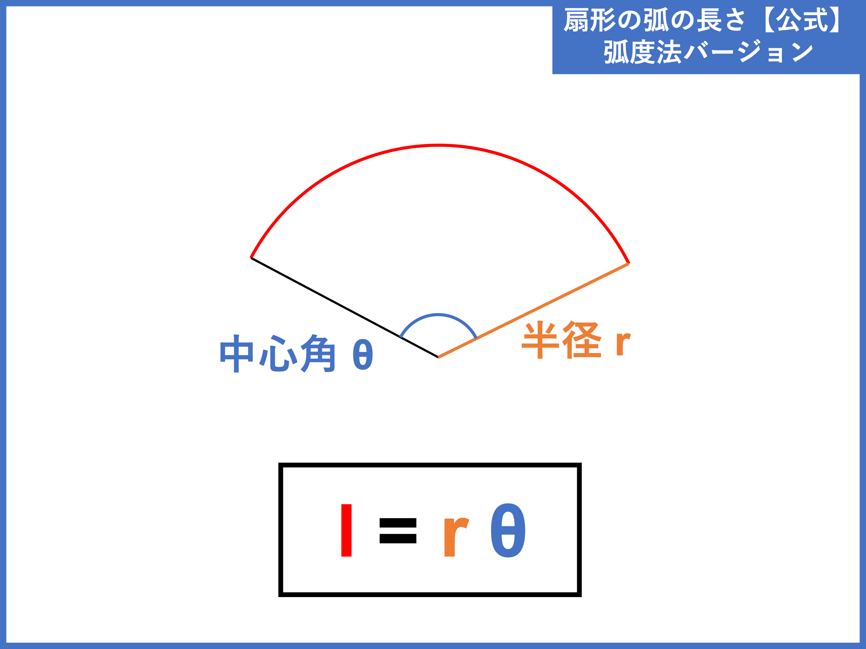 弧の長さの求め方完全攻略！公式忘れを防ぐ計算法と裏ワザを徹底解説
