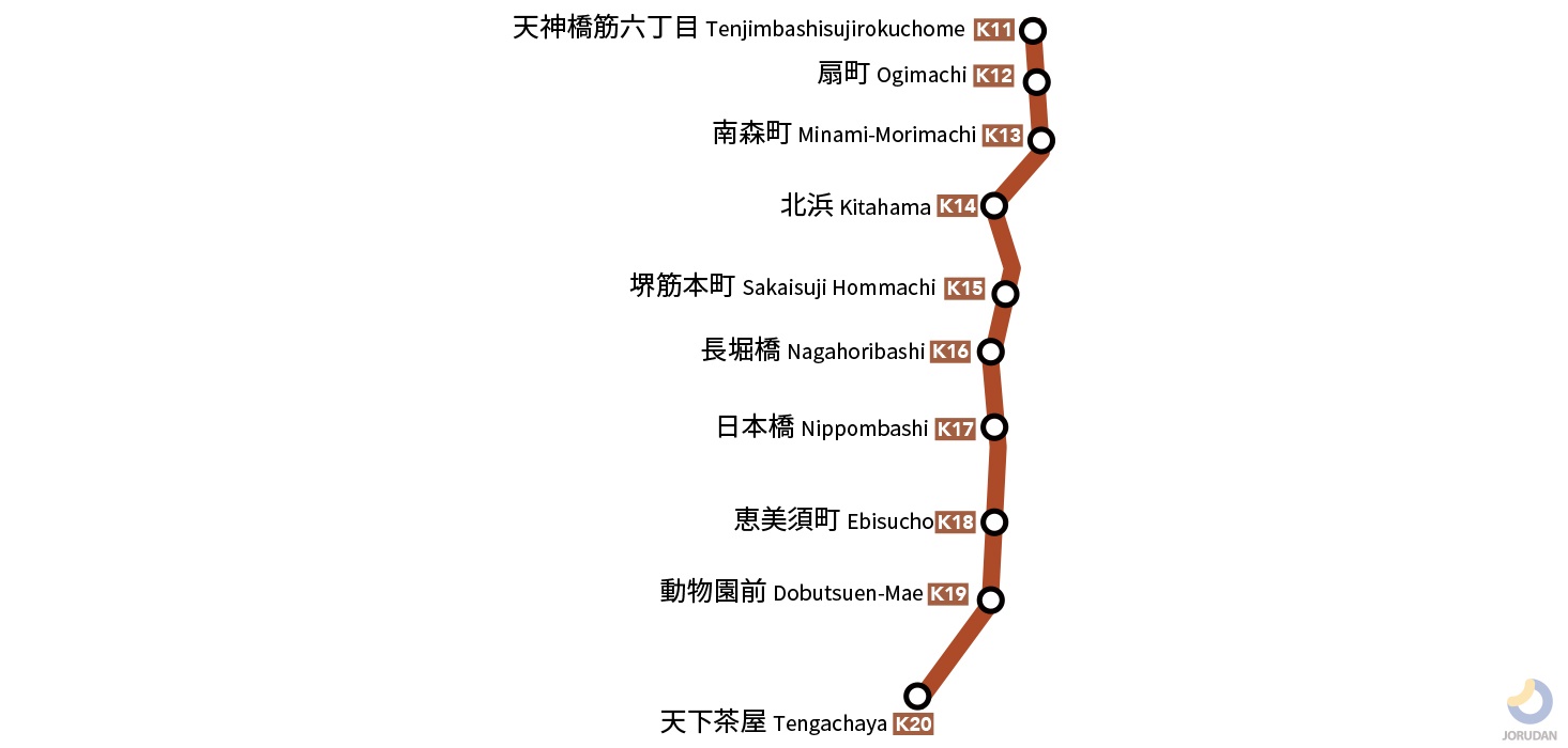 Osaka Metro堺筋線攻略！阪急直通の穴場ルートと混雑回避
