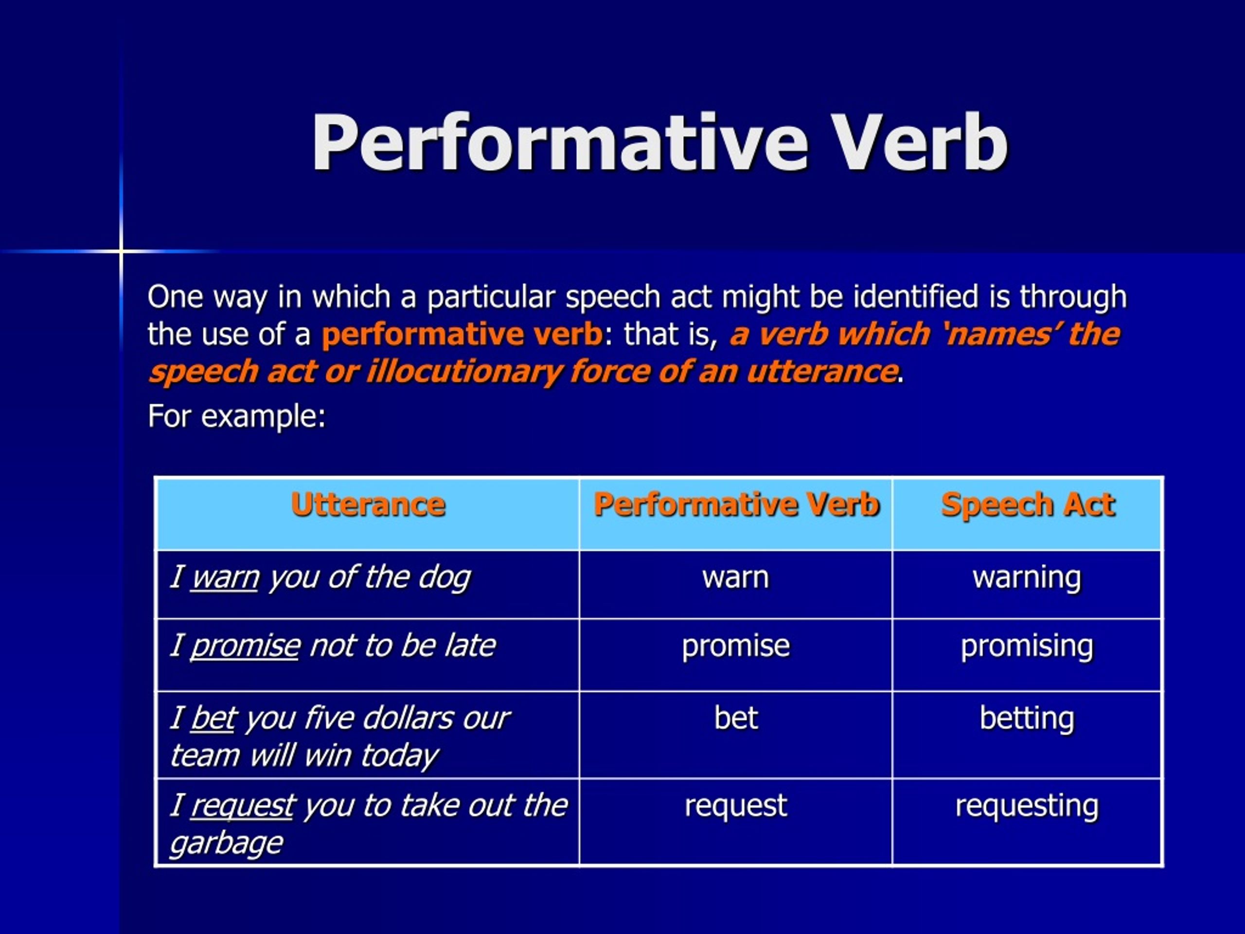 Definition of Performative