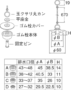 【経歴】 風呂 ゴム栓 サイズ 測り方 歴代彼氏・彼女まとめ #699
