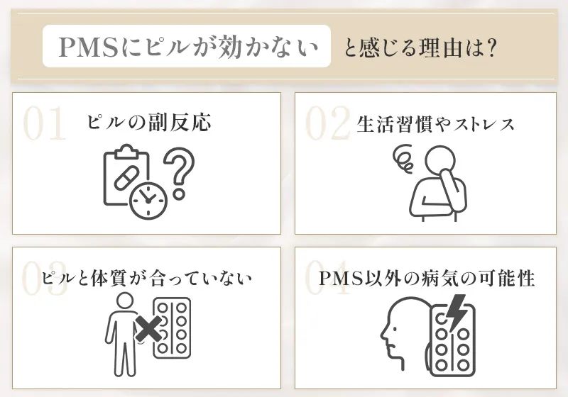 Pmsでピルが効かない原因とは？効果が出ない理由と見直すべき対処法