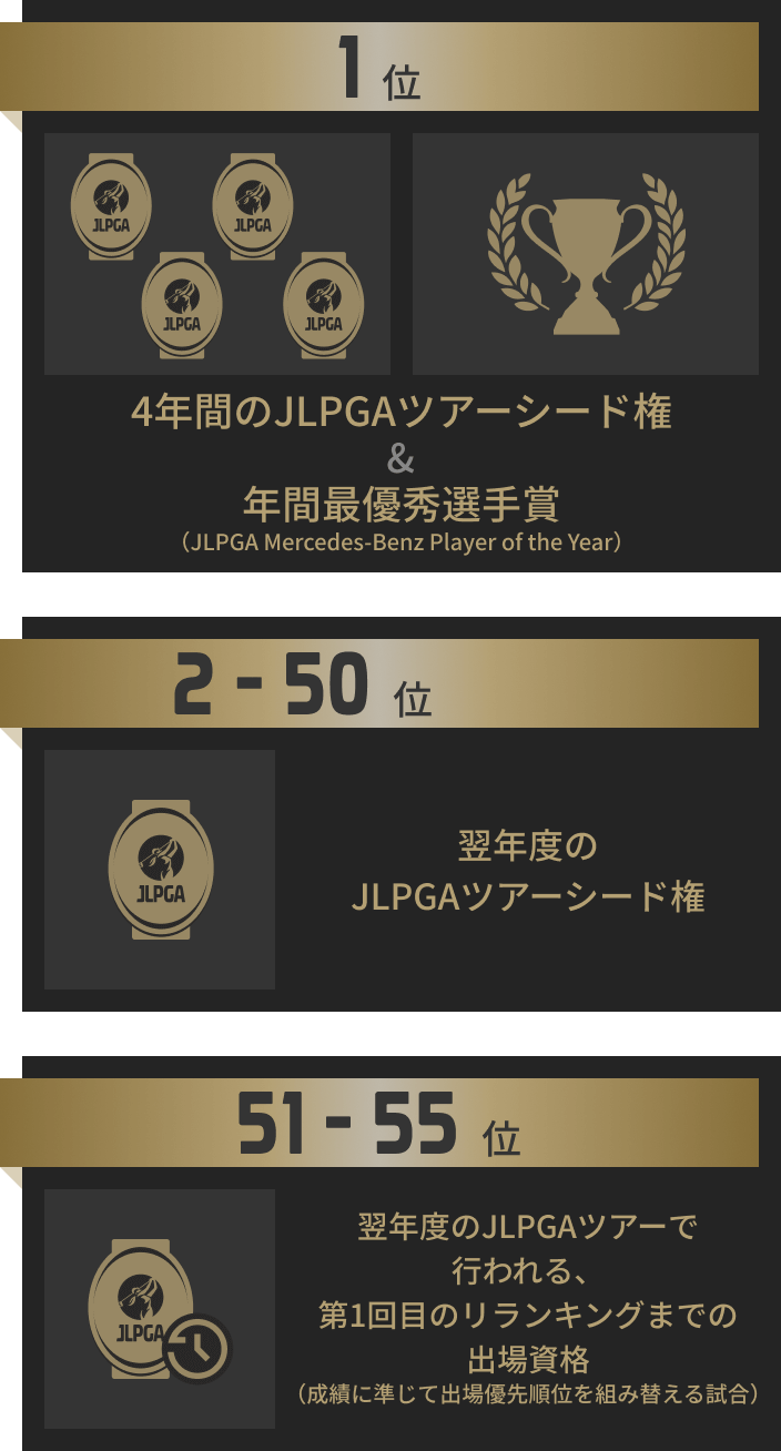 プロが徹底解剖！後悔しないメルセデス人気車種Top10と維持費
