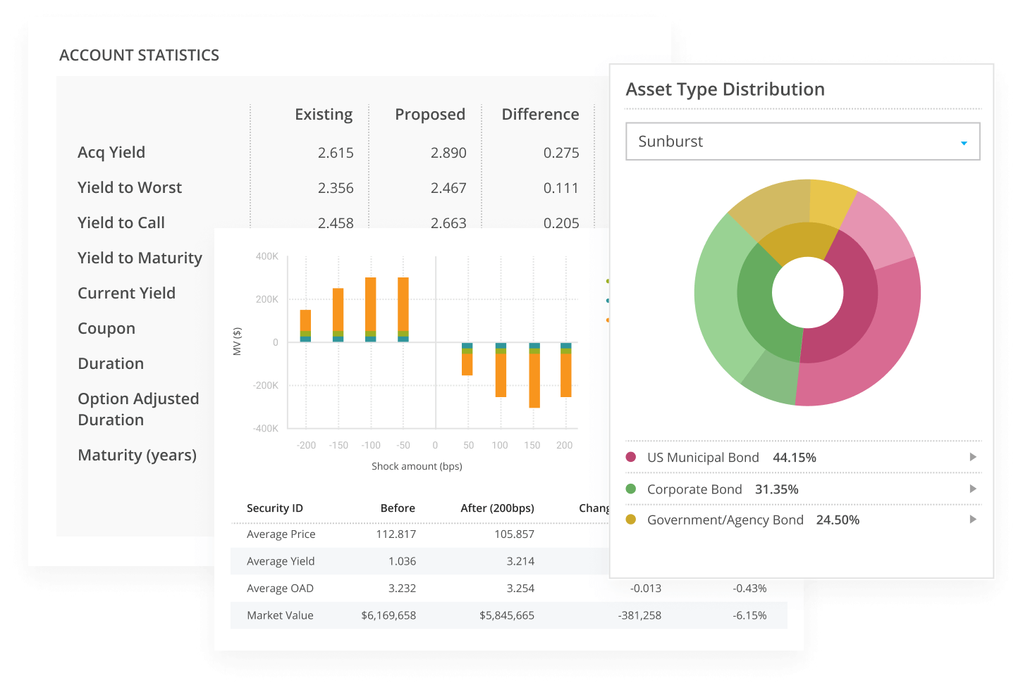 Fixed Income Management Software