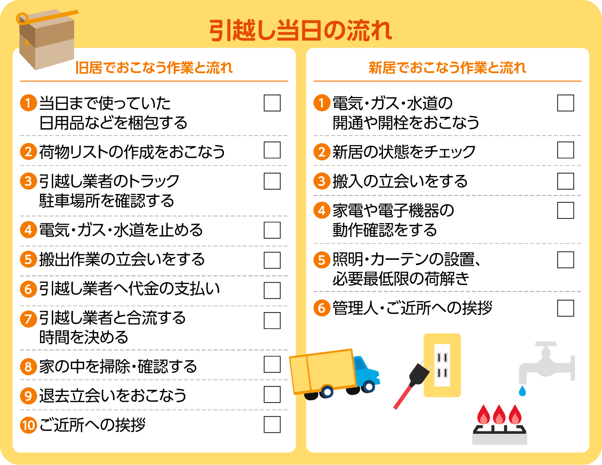 引っ越し前日にやること完全網羅！当日の大惨事を防ぐプロの鉄則