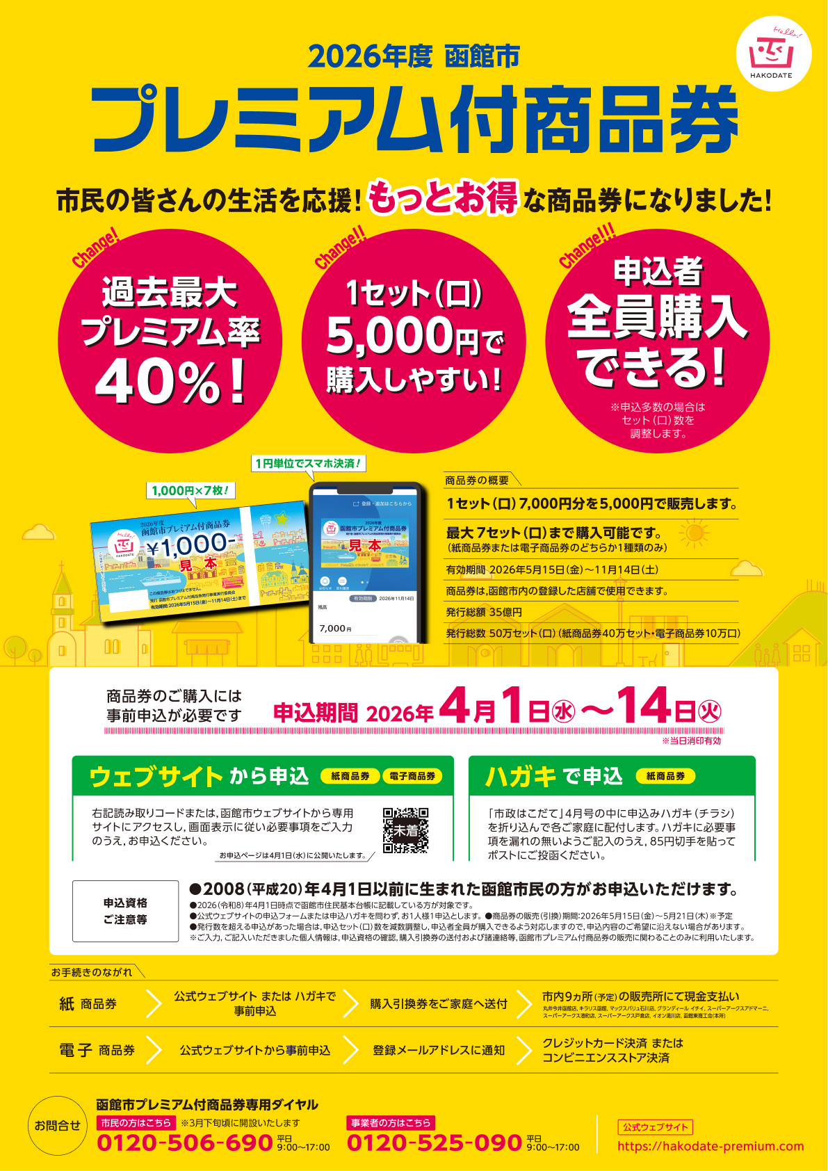 【2026最新】函館プレミアム商品券の購入方法と使える店徹底解説