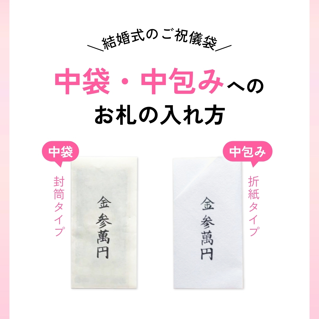 三万円の漢字表記は参萬圓が正解？ご祝儀袋・中袋の正しい書き方とマナー