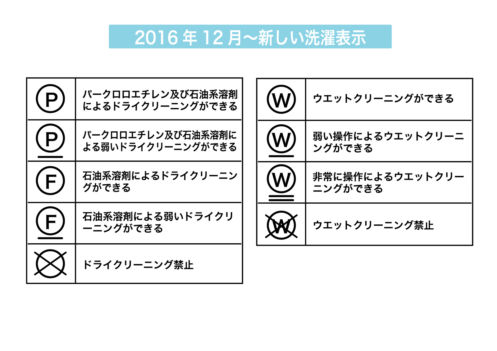ドライクリーニングとは？水洗いとの違いや汗が落ちない真相をプロが解説
