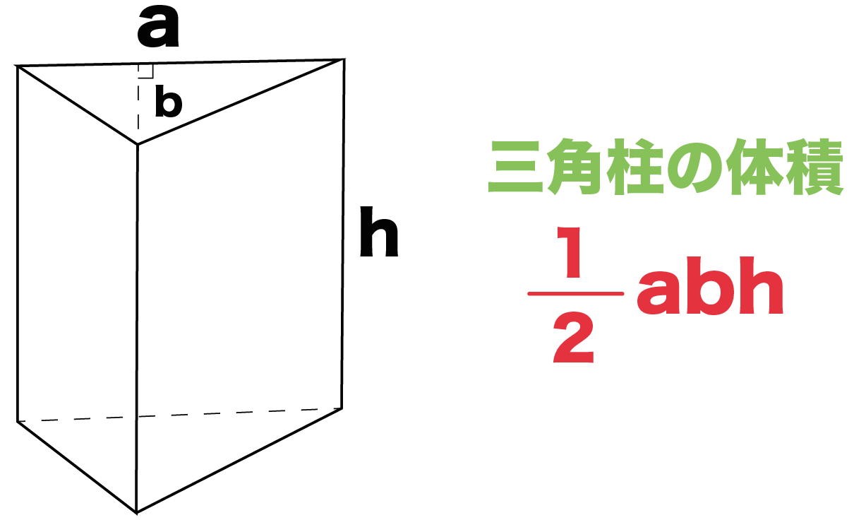 三角柱の体積の求め方完全ガイド！公式とミスを防ぐ解法のコツ
