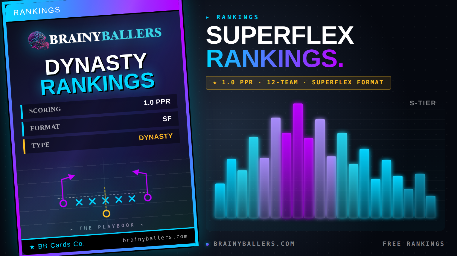 Dynasty Fantasy Football Superflex Rankings