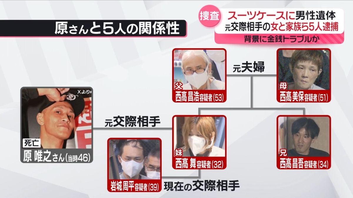 ニコ生・唯我事件の真相と裁判の現在｜多摩川スーツケース遺棄の全貌
