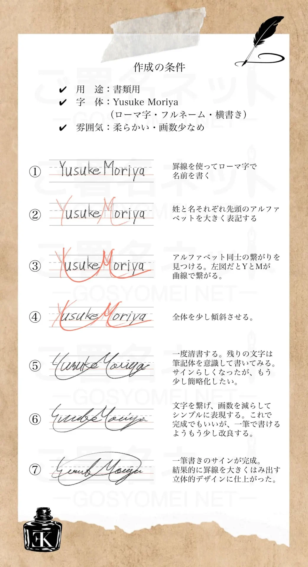 自分だけのサインの作り方！プロ直伝の崩し方とおしゃれな実例