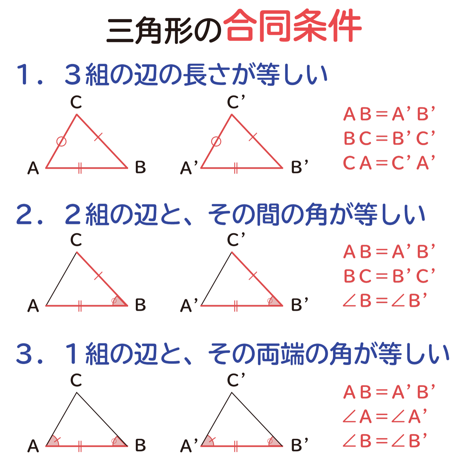 三角形の合同条件3つと直角三角形の盲点｜減点ゼロの証明テクニック