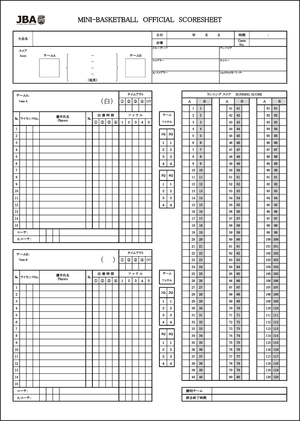 【画像あり】 スコア シート ミニバス 経歴＆学歴まとめ 2026 #861