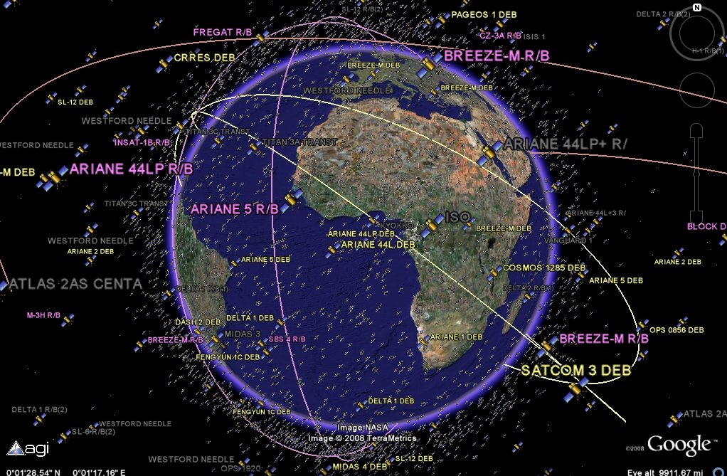 Location of Satellites