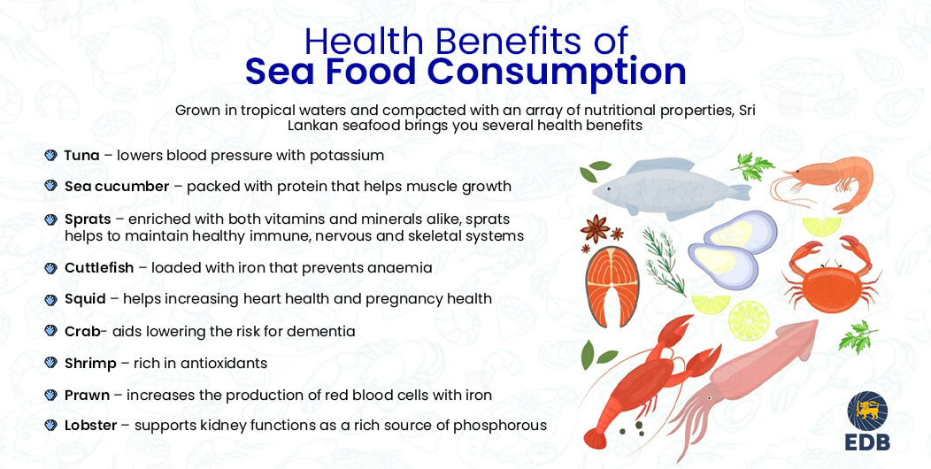 Seafood Is Good for You