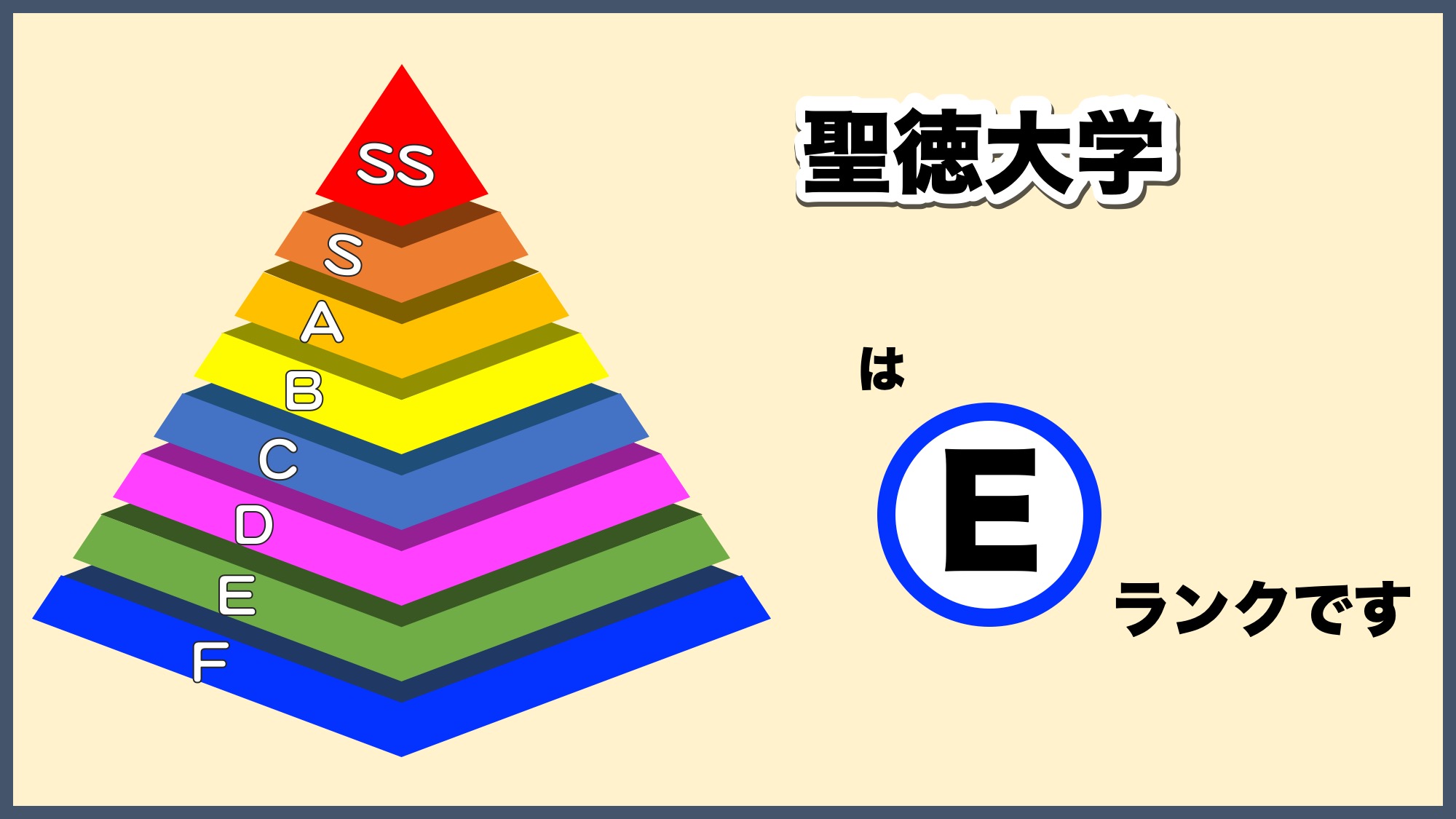 聖徳大学の最新偏差値と難易度を徹底解剖！穴場学部と合格戦略
