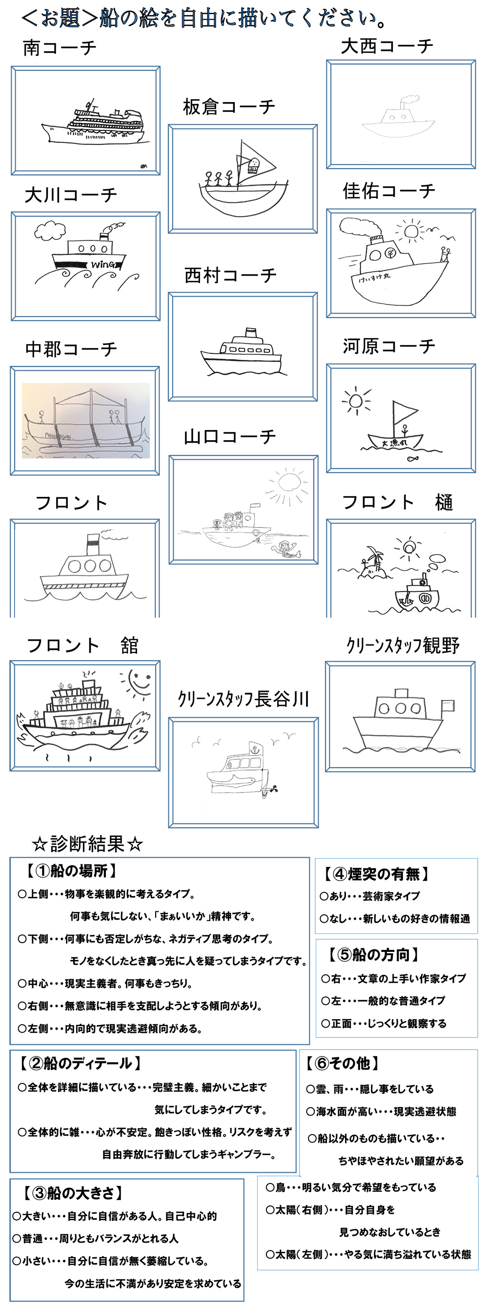 絵のお題でスランプ脱出！創作意欲が爆発する神アイデア＆練習法
