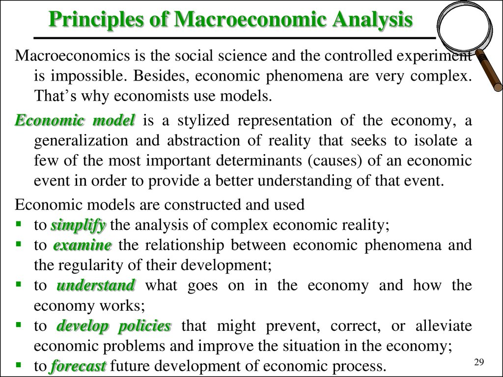What Is the Principles of Macroeconomics