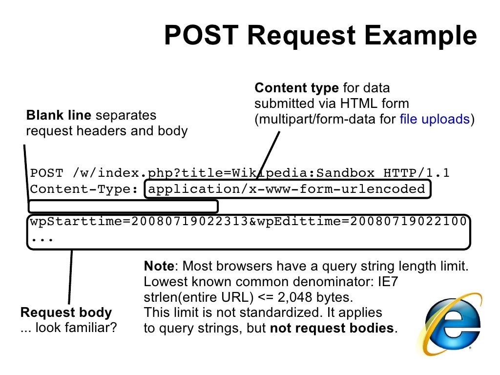 Post Request Js