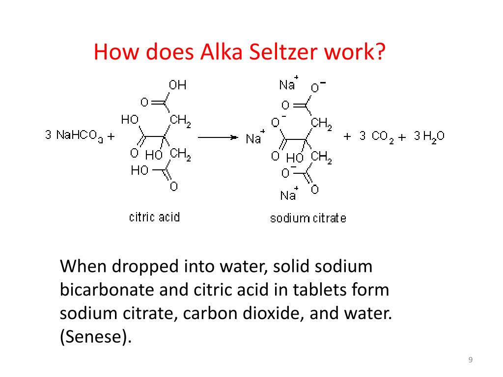 Alka Seltzer Chemical Reaction with Water