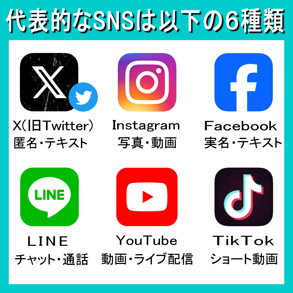 つながらない勇気とは？Snsをやらない人が手に入れた圧倒的幸福