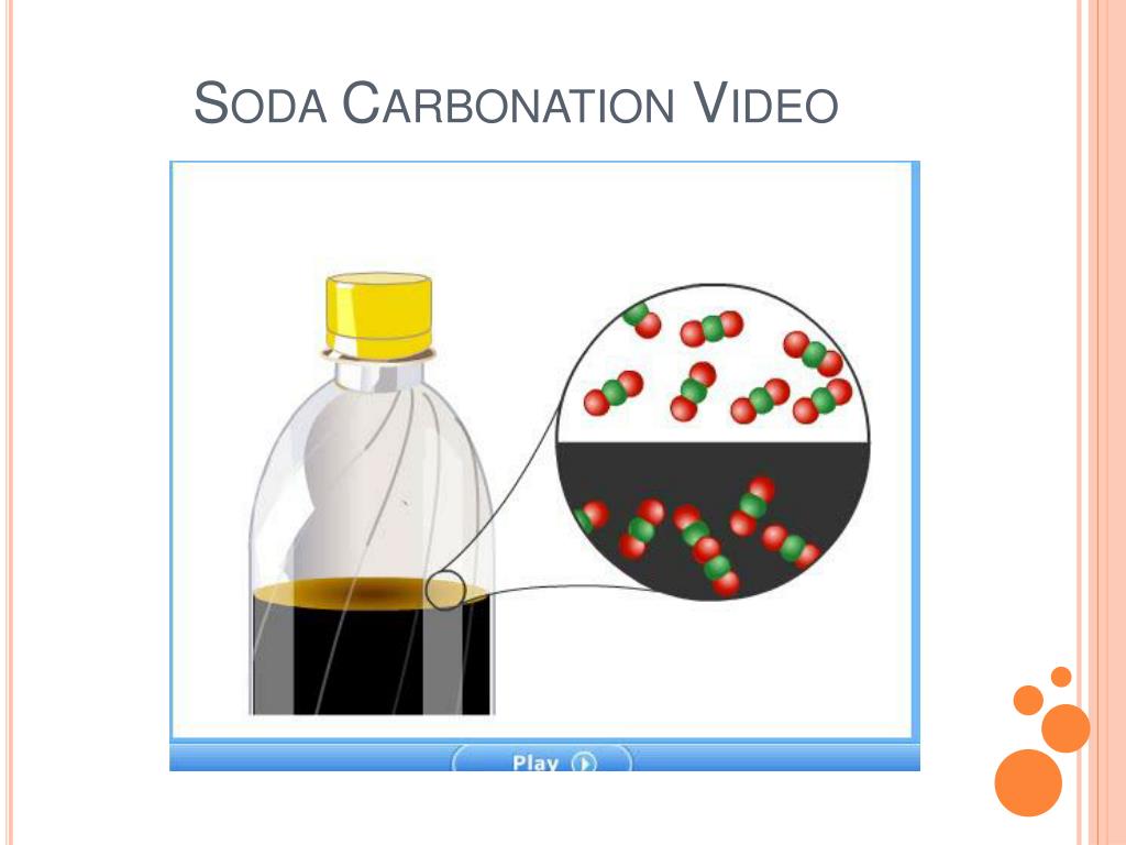 What Is Carbonation in Soda