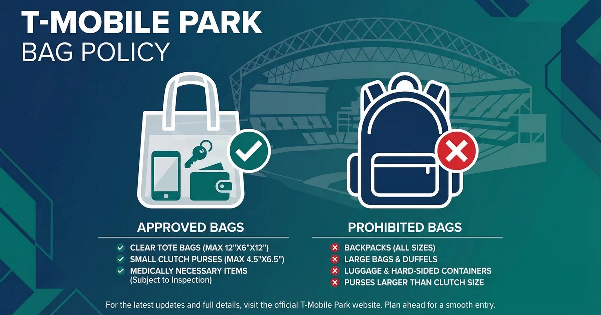 T Mobile. Park Bag Policy