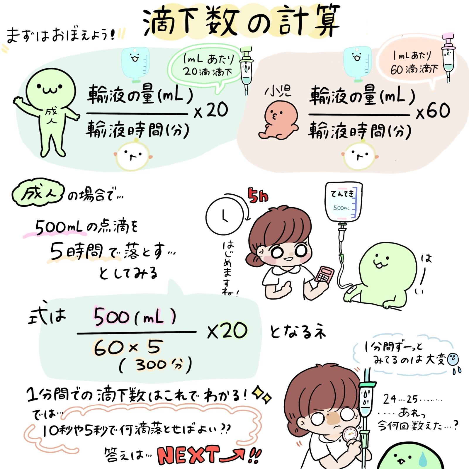 【プロ直伝】点滴の滴下計算でミスゼロ！現場の裏ワザと早見表を徹底解説