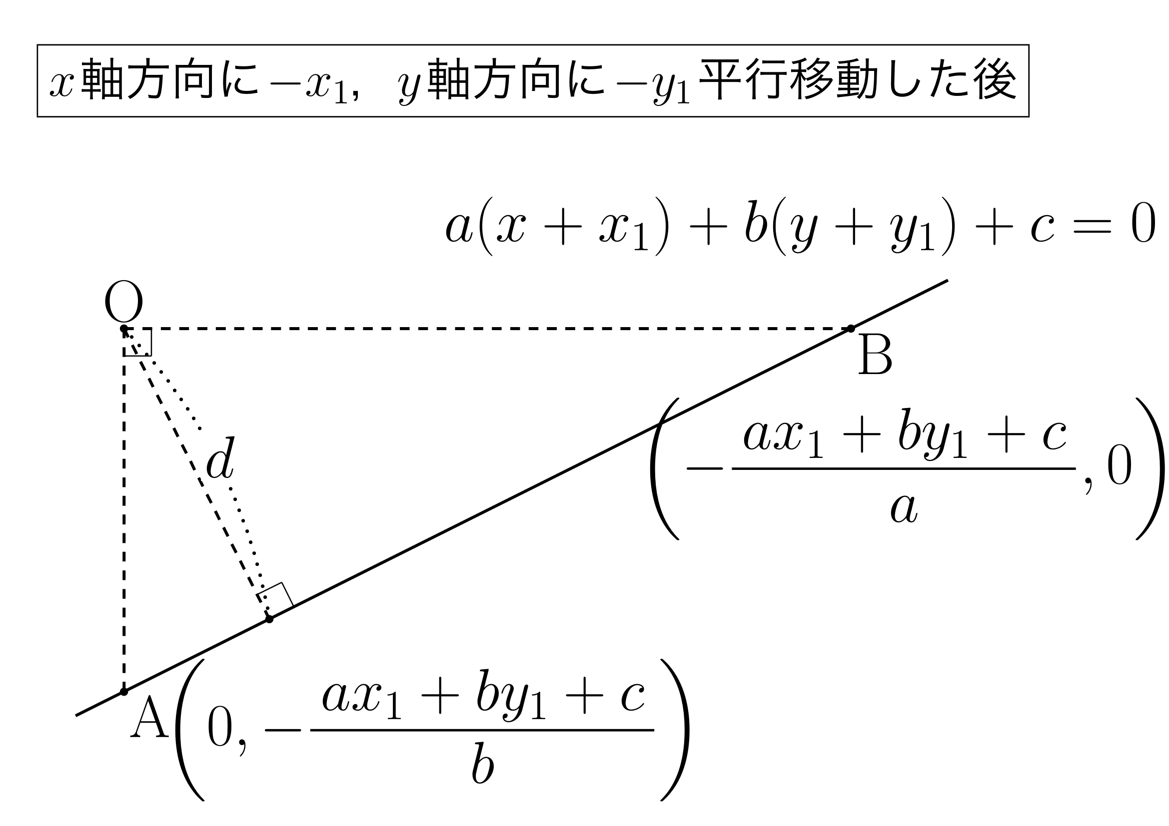 点と直線の距離の証明はなぜ複雑？公式の導出と最も簡単な解法を徹底解説