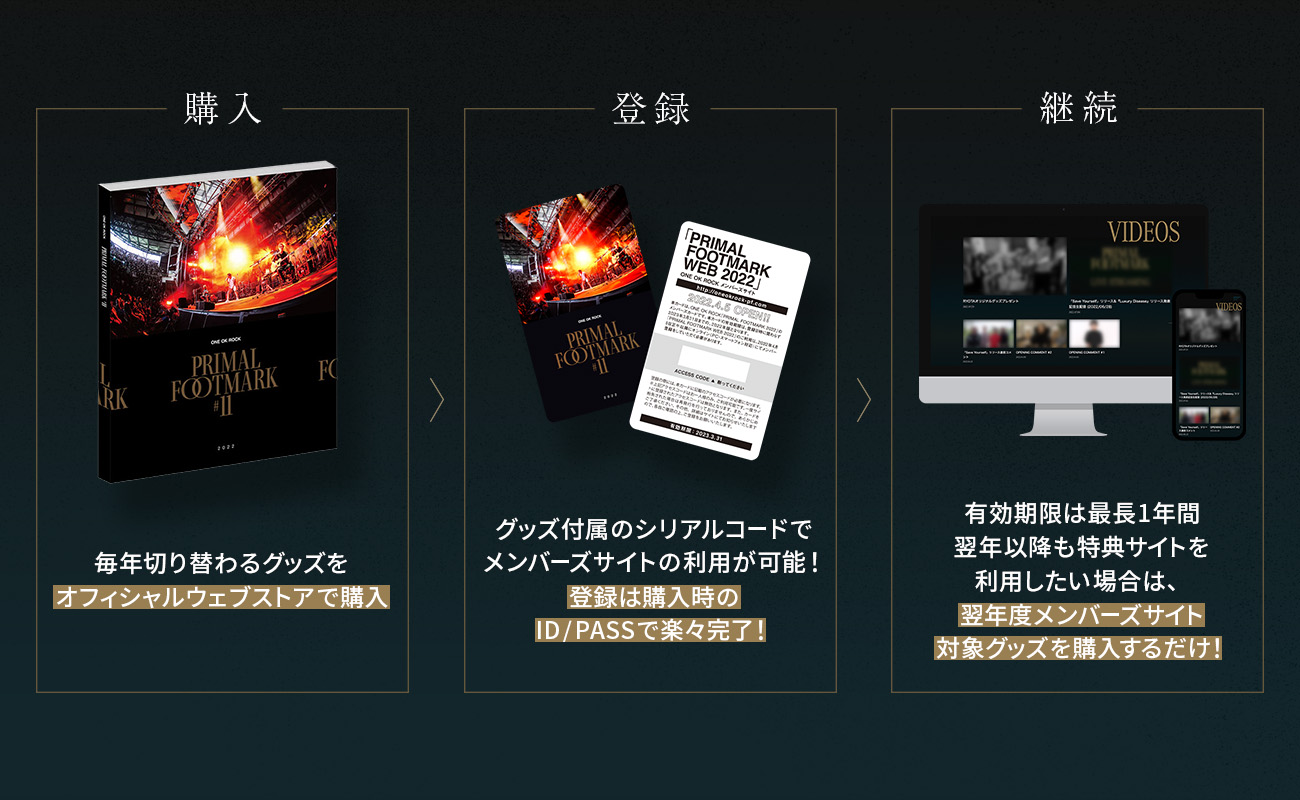 ワンオク ロック ファン クラブ入会解説！チケット優先予約の全貌