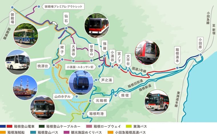 箱根登山バス完全攻略！混雑回避ルートとフリーパス裏ワザ運行術