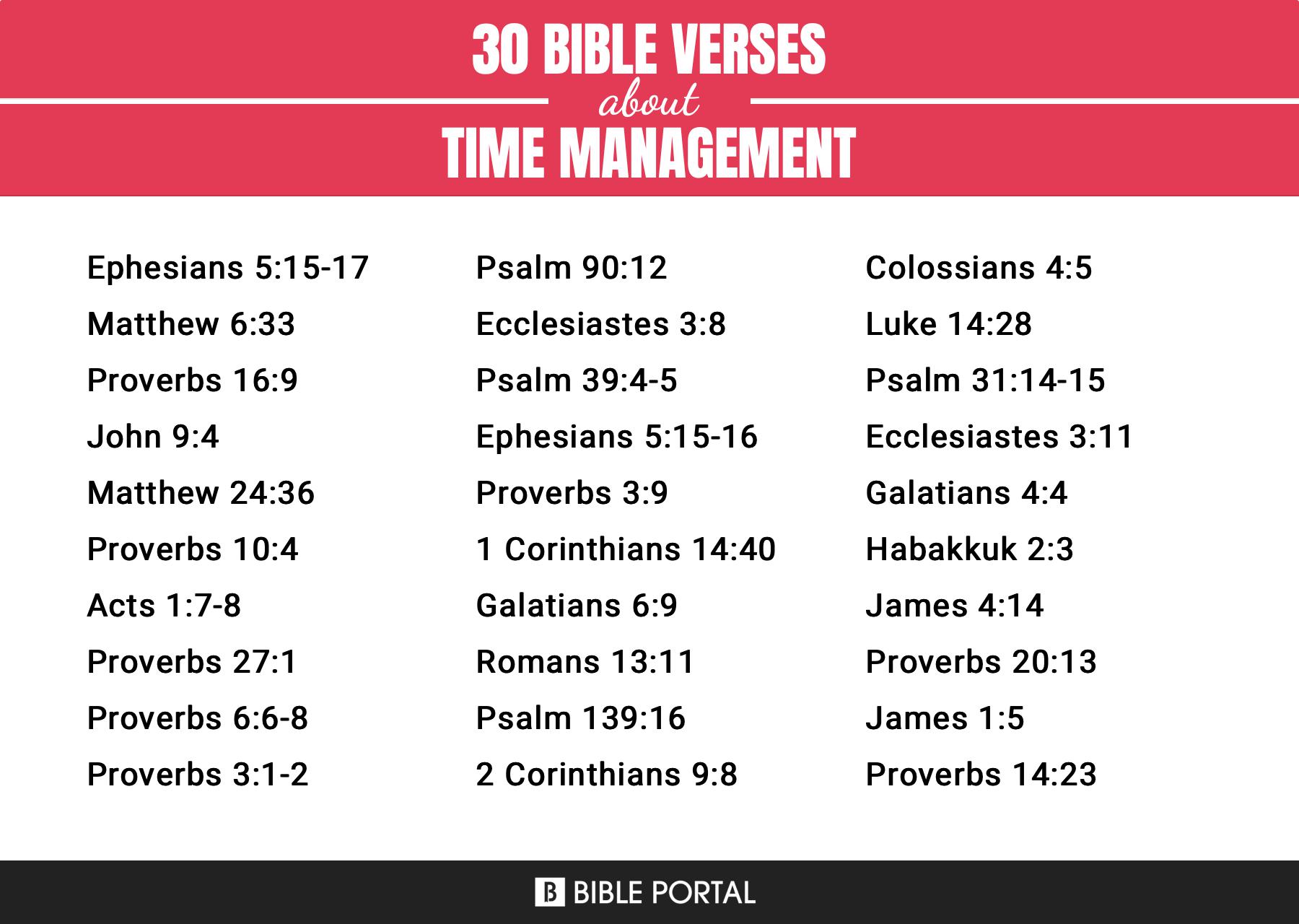 Biblical Time Management