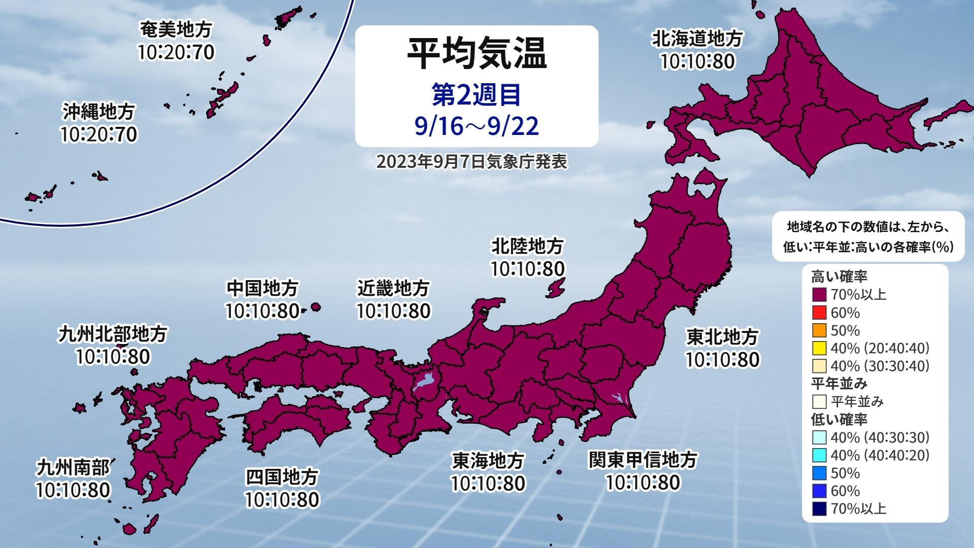 いつから涼しくなる？2026年最新データで暴く残暑の出口と秋の境目