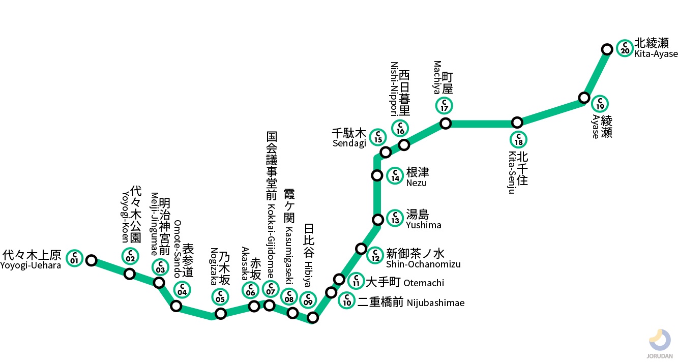 千代田線路線図2026年最新版！直通の罠と乗り換え全駅を徹底解剖