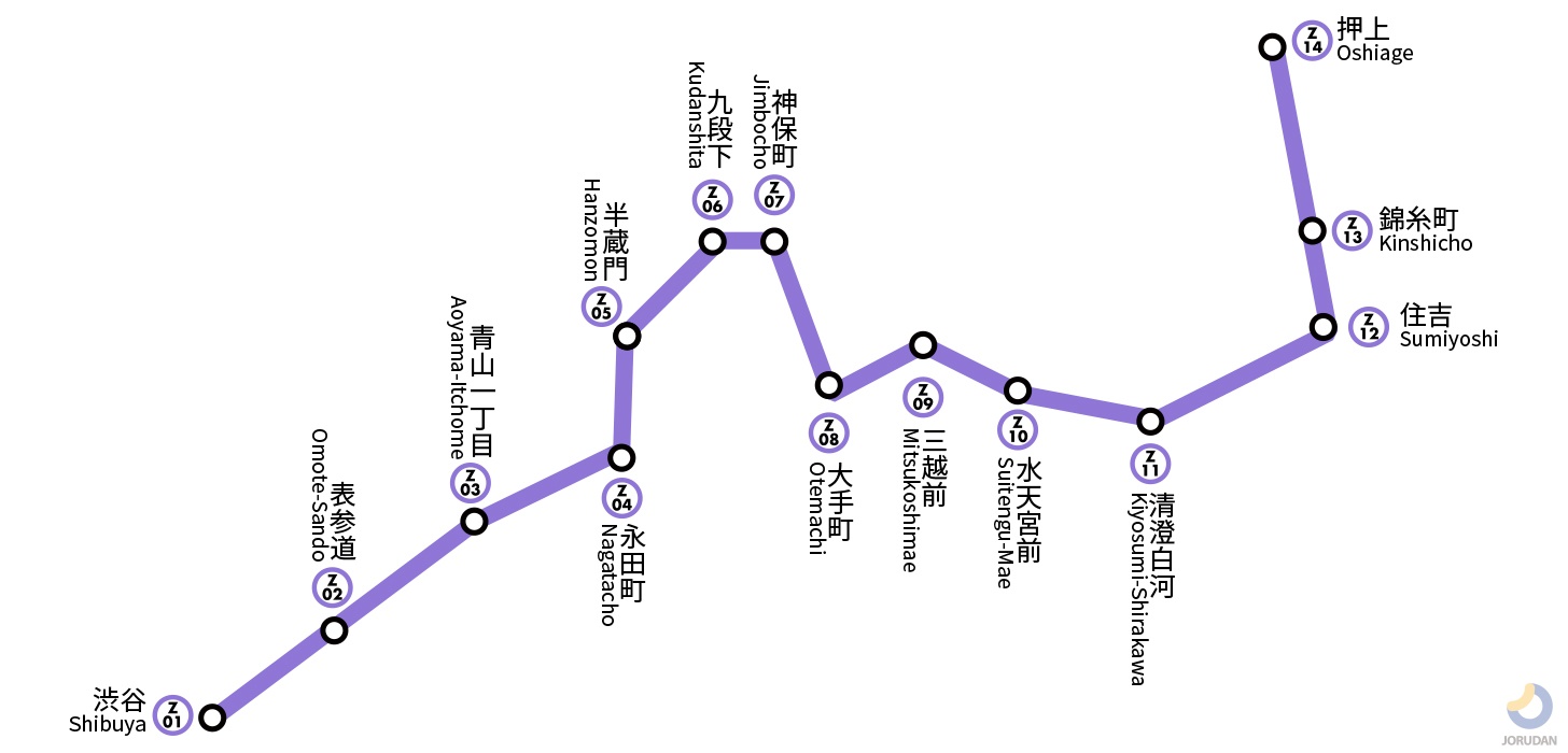 【2026最新】半蔵門線路線図と停車駅一覧！直通の裏ワザと混雑回避術