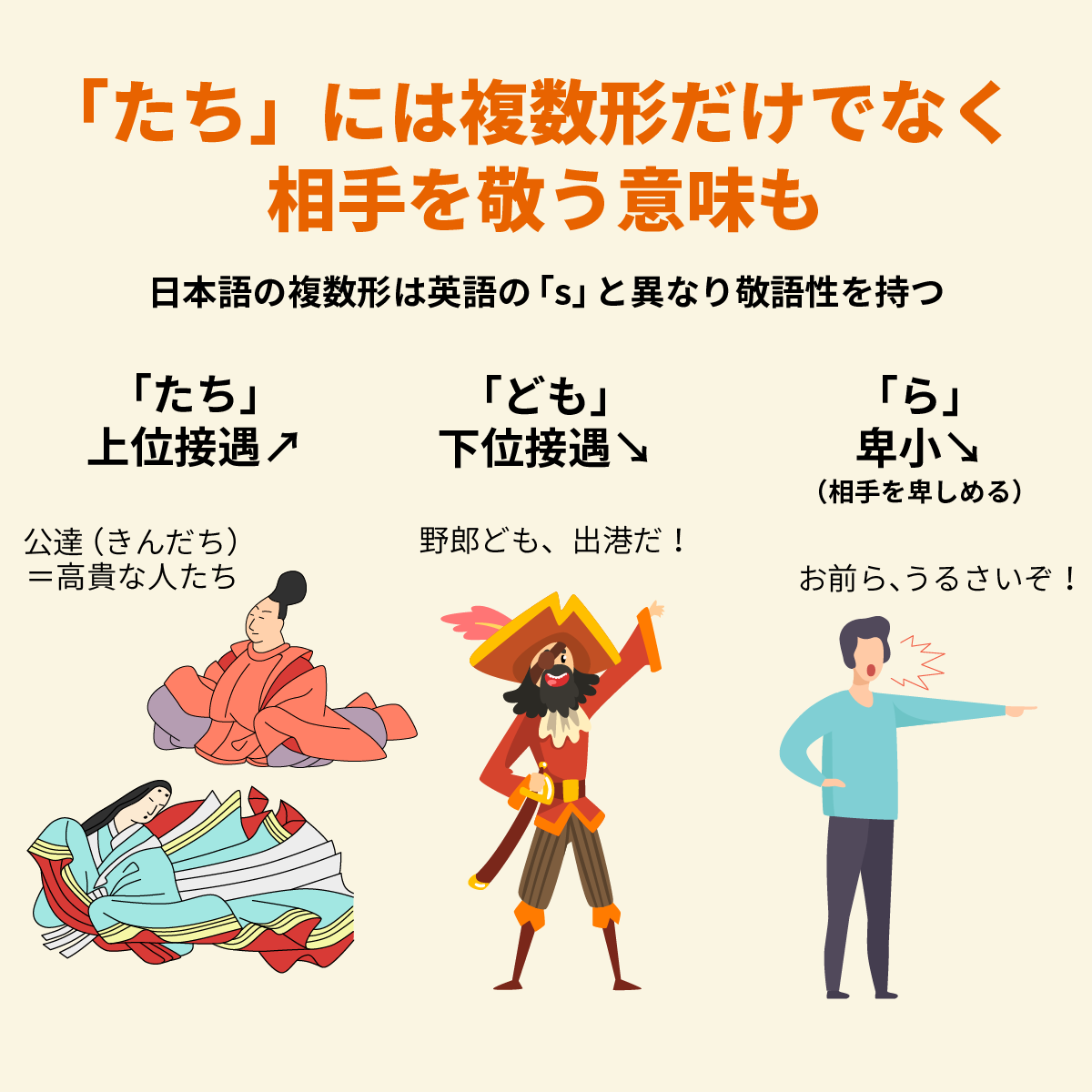 友達の定義とは？知り合いとの境界線や大人の関係性を心理学で解明